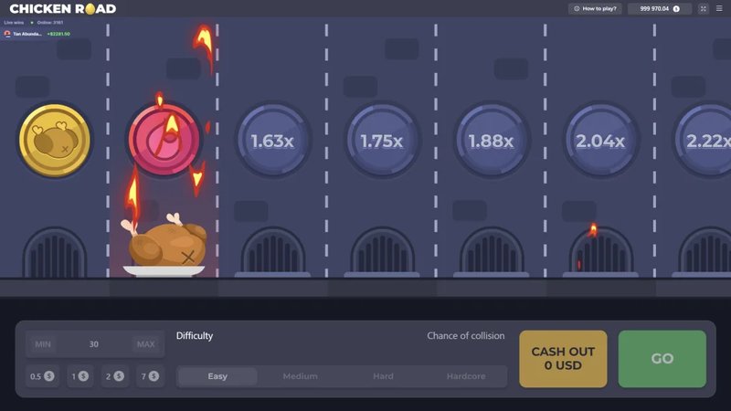 Beleef de spannende wereld van Chicken Road bij online gokkasten in Nederland - overview Beleef de spannende wereld van Chicken Road bij online gokkasten in Nederland - overview
